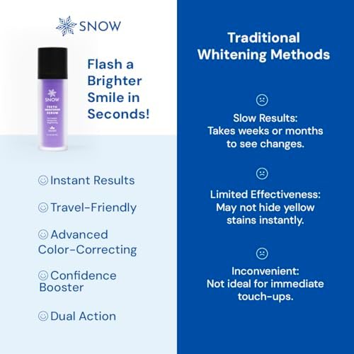 SNOW Teeth Brightening Purple Serum | Gentle & Enamel Safe Instant Brightening for Brighter Smile | Dental Care, Hygiene, & Tooth Care Bright Smile for Events Daily Confidence 2 Month Supply