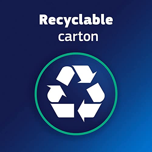 Fixodent Control Denture Adhesive Cream Plus Scope Flavor, 2 Oz (Pack of 4)