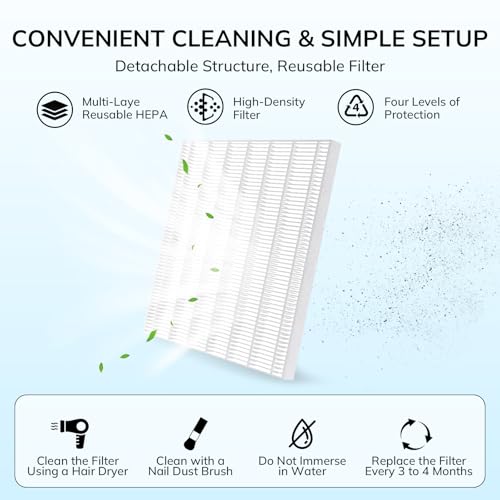 Lavinda Nail Dust Collector, Efficient Nail Dust Vacuum with Washable Filter, Ideal for Acrylic Nail Art, Polishing, Manicure & Pedicure in Salons and Home Use