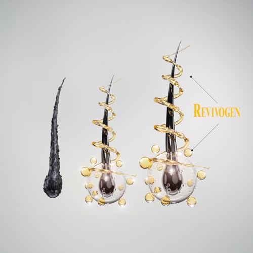 Revivogen MD Bio-Cleansing Shampoo for Thinning Hair, DHT Blocker Shampoo, Hair Loss Shampoo, Shampoo Thinning Hair, Soothes Scalp, Routine Shampoo for Women/Men Hair Loss, Hair Shampoo, 12oz