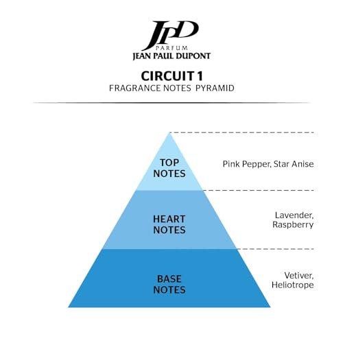 Men's - Male - JPD - Circuit 1 C1 EDT 100ml
