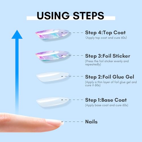 Makartt Nail Foil Glue Gel for Nail, Foil Gel Transfer for Nails Art Stickers Strong Adhesion Foil Transfer Gel Soak Off Nail Foil Kit Gel Nail Glue Manicure Salon DIY UV Lamp Required 15ML 2pcs