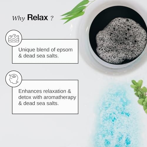 Relax Spa & Bath, Epsom & Dead Sea Salts, Aromatherapy Bath Salts for Hot Tub, Bath, or Spa, Infused with Magnesium, Eucalyptus Mint Scent