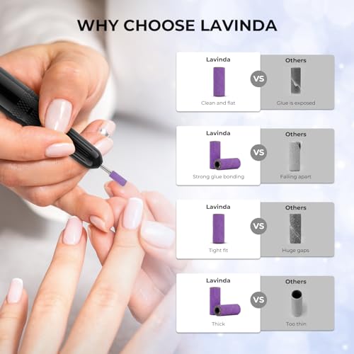 Lavinda Nail Drill Bits 80#120#180#240# Small Sanding Bands for Nail Drill 4 Color Electric File Nail Sanders with 3/32" Mandrel Bit for Manicure & Pedicure 80 Piece (Multicolor)