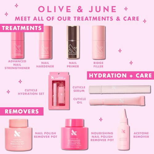 Olive & June Advanced Nail Strengthener | Powerful Treatment for Stronger, Longer Nails | Helps Prevent Chipping & Breaking | Can Be Worn Alone or Under Polish | Vegan & Cruelty-Free | 0.45 fl oz