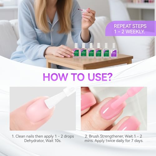 Gelike EC Nail Strengthener & Dehydrator Kit: Soft Pink 6-in-1 Strengthener and Dehydrator Set for Stronger in 14 Days - Vegan Allergy-Friendly for Gel Lovers & Sensitive Users