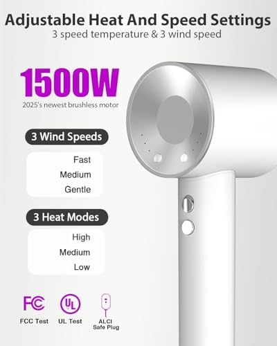 Hair Dryer with Carry Case, 160000 RPM Professional High-Speed Blow Dryer 200 Millions Negative Ionic Care Hair Dryer for Fast Drying, Low Noise Hairdryer, Travel with Magnetic Diffuser&Nozzle, White