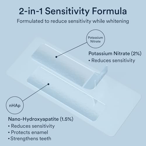 Auraglow Teeth Whitening Strips, Sensitive Whitening Strips, 14 Whitening Treatments, 8% Hydrogen Peroxide with Nano Hydroxyapatite (nHAp) to Reduce Sensitivity and Protect Enamel, 28 Strips, Mint