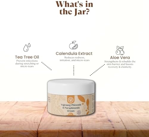 Phimosis & Paraphimosis Cream – Steroid-Free Skin Recovery | Relieves Skin Tightness, Reduces Discomfort | for Daily Use | 60-Day Tube (1)