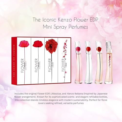 Kenzo Flower Perfumes for Women Mini Gift Set Variety Splashes