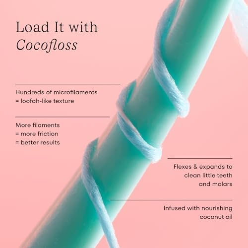 Kids Reflosser, Reusable, BPA-Free Flosser for Children with Sticker Pack, Dentist-Designed Eco-Friendly Oral Care Tool, Floss Holder for Healthy Teeth (Floss Not Included)