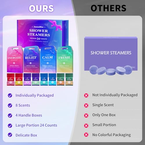 Shower Steamers 24 Pack, Shower Tablets, Natural Ingredients, 8 Different Scents, Individually Wrapped Shower Steamer, Presents for Mom, Friends