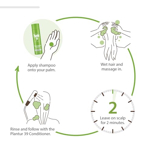 Plantur 39 Phyto-Caffeine Shampoo For Fine Brittle Hair, 16.9 Fluid Ounce (500 mL)