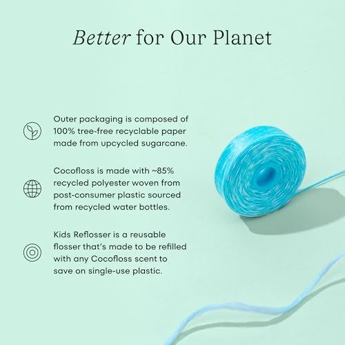 Kids Reflosser, Reusable, BPA-Free Flosser for Children with Sticker Pack, Dentist-Designed Eco-Friendly Oral Care Tool, Floss Holder for Healthy Teeth (Floss Not Included)