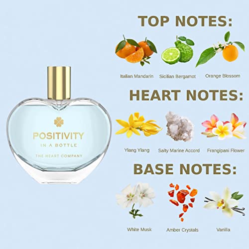 POSITIVITY in a bottle | Fresh Perfume for women | Vegan Gifts for women | Women's Eau de Parfum Spray 75ml - 2.5 fl oz.