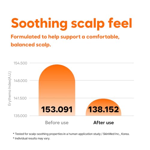 Conditioning Kelp Shampoo 16.9 fl.oz / 500ml, Balancing & Soothing Cleanser with Laminaria Japonica & Mung Bean, For Sensitive, Itchy Scalp & Dry Hair, Sulfate-Free, Korean Haircare