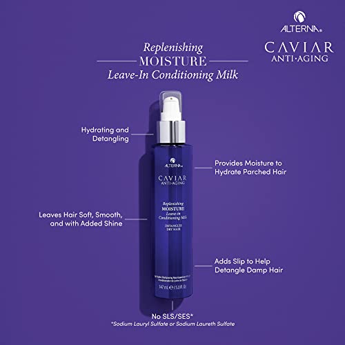 Alterna Haircare CAVIAR Anti-Aging Replenishing Moisture Leave-in Conditioning Milk, 5 Fl Oz | Detangles Dry Hair | Sulfate Free, Paraben Free