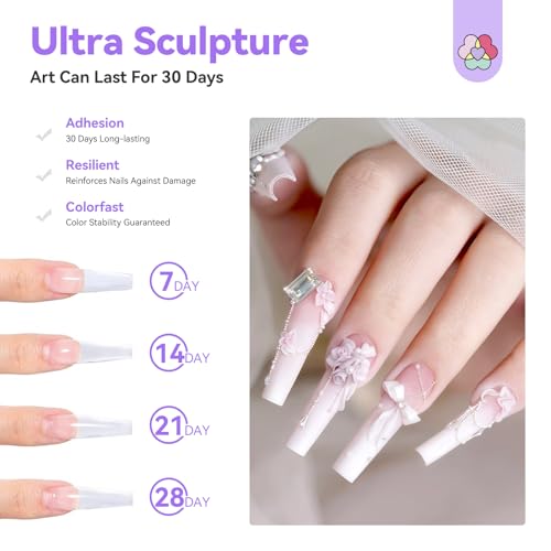 SAVILAND SSPro X Pure EMA Monomer Acrylic Nail Liquid: 240 ml Large Capacity Nail Monomer Liquid wtih 3Pcs Acrylic Nail Brushes for Nail Carving Extension Non Yellowing Home