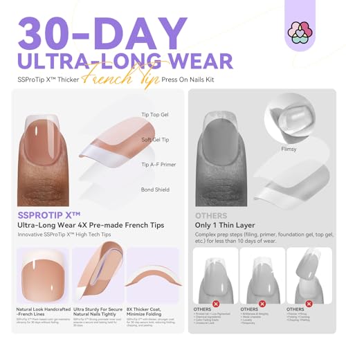 SAVILAND French Gel Nail Kit: Long-lasting Extra Short Square Press On Nails for Women Thick & Perfect Nude French Gels Tips Chip-Free Sturdy-Fit Solid Nail Glue Gel U V/LED Lamp Nail Supplies