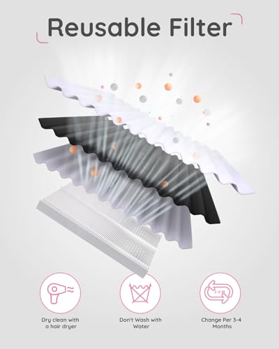 Lictin Nail Dust Collector with Reusable Filter, Adjustable Nail Vacuum Dust Collector Extractor Electric Dust Suction Machine for Acrylic Gel Nail Polishing White