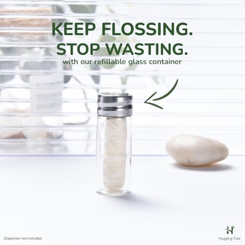 Natural Silk Dental Floss Refills | PFAS Free Dental Floss | Zero Waste Biodegradable | Mint (5 Pack, 33 Yards Each)