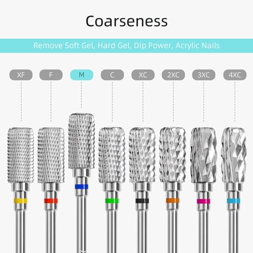 Safety Nail Drill Bits, 13mm Barrel Dust Proof D4S Cut Nail Bit, Right-handed 3/32 Carbide Drill Bits for Nails, Electric Manicure Drills Removal Gel,M
