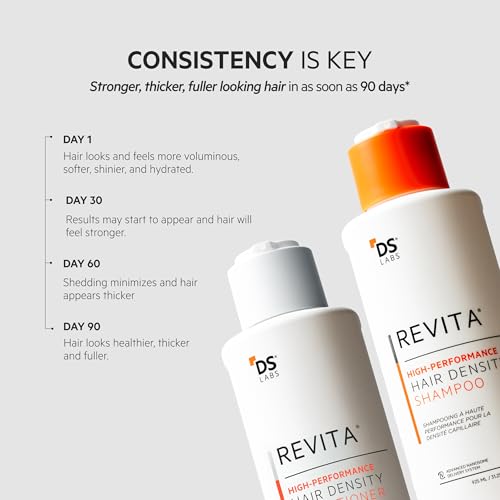 DS Labs Revita Shampoo – High-Performance Hair Density Shampoo, Volumizing & Thickening, Fuller, Healthier-Looking Hair, Sulfate & Silicone Free, For Men & Women, 925mL, Packaging May Vary