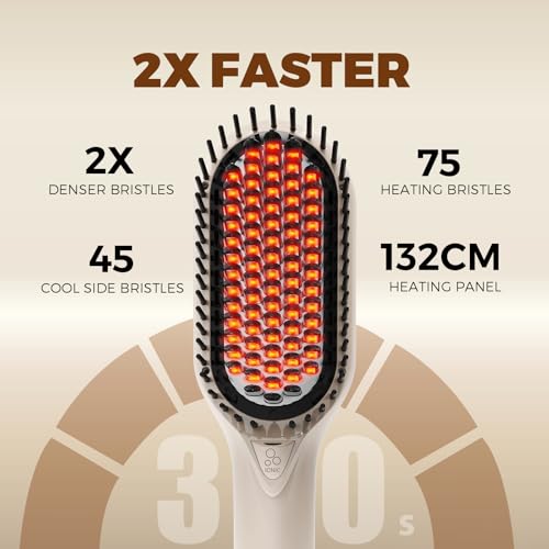 Ufree Hair Straightener Brush, 5 Temps Straightening Brush with Ionic Tech, Cool Air System, Dense Bristles, Dual Voltage, Ceramic Hot Comb for Thick Curly Hair, Women Gifts