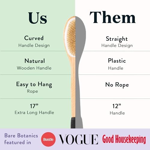 Bare Botanics 17" Dry Brushing Body Brush - Medium Firmness, Natural Color & Silicone Grip - Extra Long Bath Brush - Ergonomic Curved Handle Design w/Hang Rope - Back Scrubber for Shower