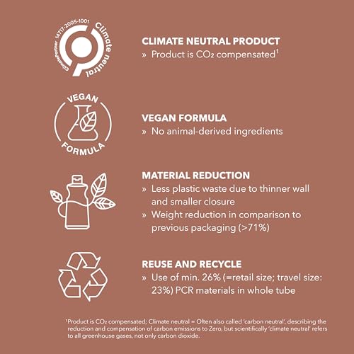 Goldwell StyleSign Roughman Texturizing Paste