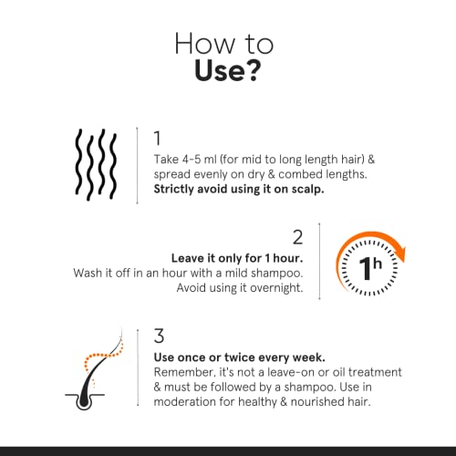 Minimalist Hair Serum for Strengthening & Repairing Damaged Hair | Patent Pending Formula | Maleic Bond Repair Complex 05% | With Amino Acids, Argan Oil & Squalane | For Women & Men | 1.7 Fl Oz/ 50 ml