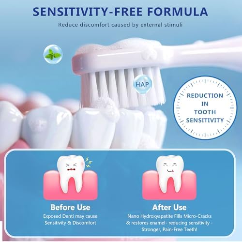 7.5% Hydroxyapatite Toothpaste, Enamel Repair Protection, Tooth Strengthening Whitening Nano Hydroxyapatite, Fluoride-Free Safe for Sensitive Teeth, Natural Peppermint Fresh Breath & Antiplaque 3pcs