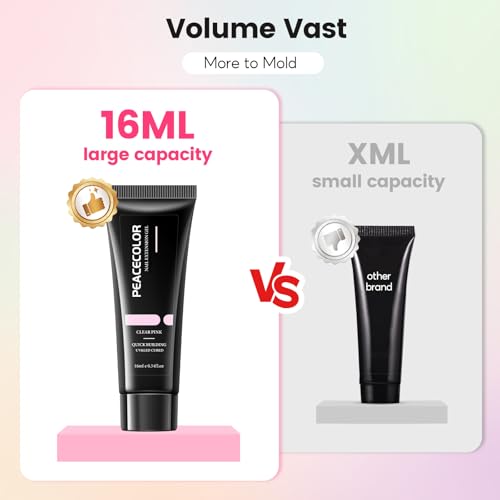 PEACECOLOR 45Pcs Poly Nail Gel Kit with U V Light, 25 Colors Glitter Pink Nude Blue Green Nail Extension Gel Starter Kit with Slip Solution Glossy Matte Top Coat DIY Home Salon