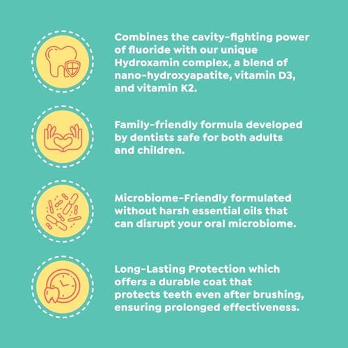 Fluoride Toothpaste - Adults & Kids, Fights Cavities, Whitens, Nano Hydroxyapatite, Dentist Developed, Safe Clean Ingredients, Gentle on Sensitive Teeth, Vitamins D3 & K2, 4 Tasty Flavors