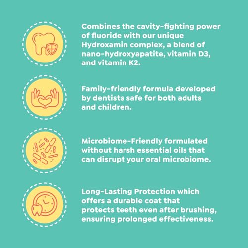 Fluoride Toothpaste - Adults & Kids, Fights Cavities, Whitens, Nano Hydroxyapatite, Dentist Developed, Safe Clean Ingredients, Gentle on Sensitive Teeth, Vitamins D3 & K2, 4 Tasty Flavors