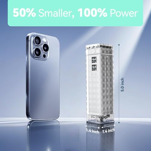 Liberex Portable Water Flosser Cordless - 40S Quick Dental Floss for Travel Vacations Commute Work Outdoor, Waterproof with Customizable Water Pressure