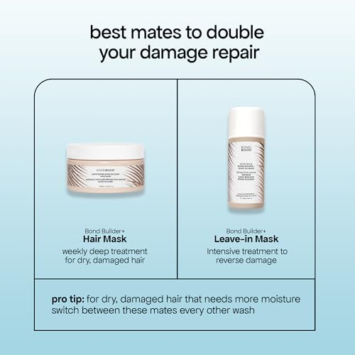 BONDIBOOST Rapid Repair Bond Builder + Hair Mask for Damaged Hair [8.45 fl oz], Deep Conditioning Treatment + Restores Strength & Shine