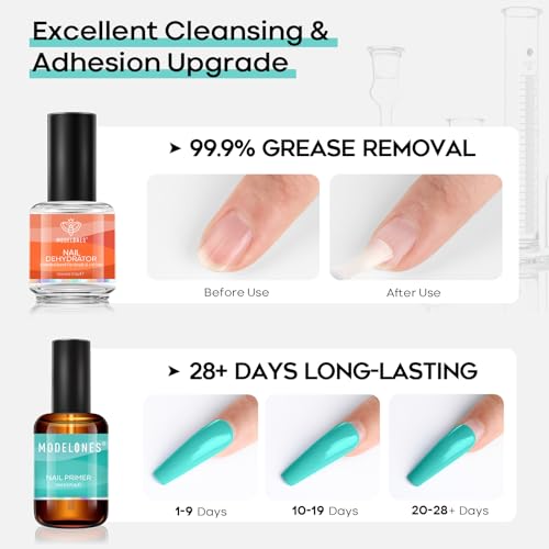 modelones 4 Pcs Nail Dehydrator and Primer, 15 ml Acid Free Natural Prep Dehydrate & Bond Primer Hema-Free Bonding for Nail Supplies