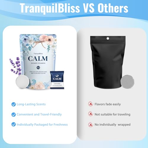 Shower Steamers-15 Pack Shower Bombs with Lavender Scent, Self-Care Presents for Women Who Have Everything, Relaxation Birthday Presents for Women, Valentines Day Presents for Her