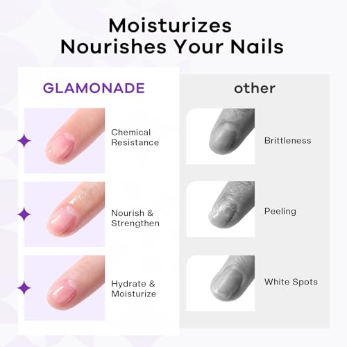 Acetone Nail Polish Remover: Professional Soak off Gel Nail Polish Remover Enriched with Natural Grape Seed Oil 16 Fl Oz for Gel Acrylic Nail Glue Dip Powder for Home Salon