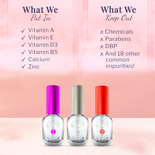 SNS Dip Powder Nail Kit, Dipping Powder Starter Kit (Pink & Sparkles) - Long-Lasting Dip Nail Colors for Stronger Nail Beds - Dip Powder Nail Color for At-Home DIY Nail Enthusiasts