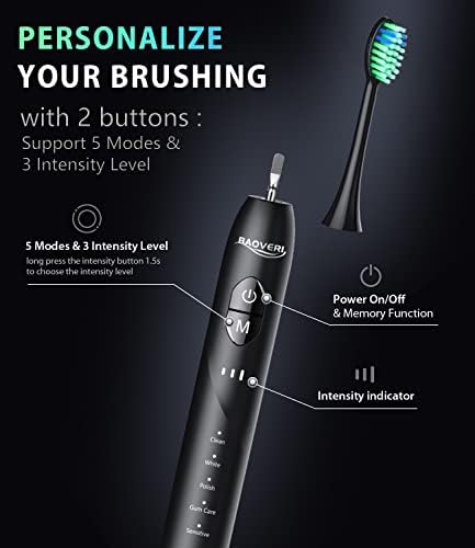BAOVERI Electric Toothbrush with 8 Brush Heads for Adults&Kids, Ultrasonic Electric Toothbrushes, 5 Modes & 3 Intensity Levels, 2 Minutes Smart Timer, 4 Hours Fast Charge for 60 Days