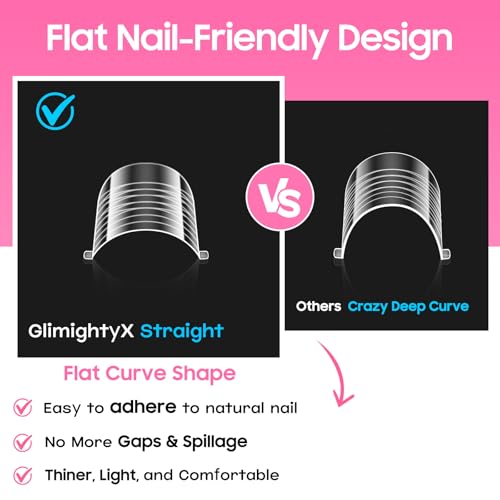 Poly Gel Nail Kit For Toes and Fingers,GlimightyX Straight Flat Dual Forms Reusable for Polygel,Pre-etched No-file Needed, 16 Sizes,with 1.35oz Nail Slip Solution, Dual-Ended Brush,Nail File &5 Clips