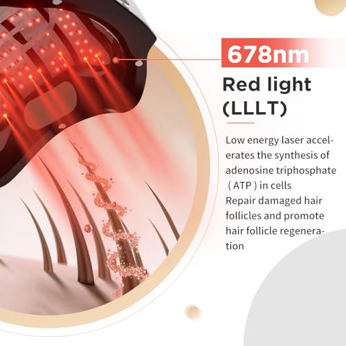 Red Light Therapy for Hair Growth Device - FDA Cleared Hair Loss Treatment - Laser Cap for Hair Regrowth - Hair Thinning & Alopecia Treatment for Men & Women