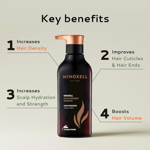 Scalp Intensive Shampoo with Biotin | Korean Shampoo for Hair Loss, Hair Regrowth, Thinning Hair, Volume Boost & Damage Repair (13.52 fl oz)