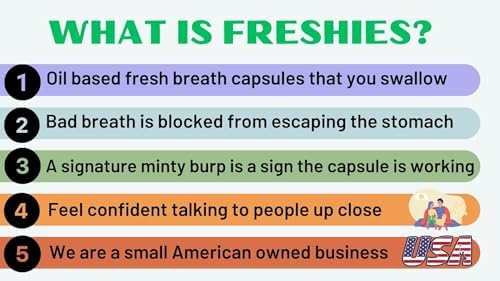 Freshies Gel Capsules for Bad Breath- Organic Peppermint and Parsley Oil Stomach Mint Breath Fresheners- Keto Friendly- Fresh Breath for 3+ Hours- 90 Count