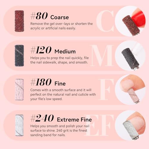 Makartt Nail Drill Bits Sanding Bands for Nail Drill-100Pcs 4 Color Coarse Fine 80/120/180/240 Grit File Sand with 3.1mm Mini Mandrel Nail Bit Set for Acrylic Nails Gel Manicures and Pedicure