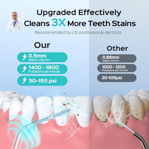 COSLUS Mini Water Flosser for Travel: Portable Compact Design, Cordless Oral Irrigator with 4 Modes, Removable Tank, IPX7 Waterproof for Braces, Orthodontic, Sensitive Teeth On-The-Go Use, Black, T40