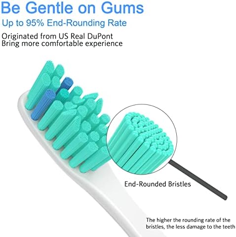 Replacment Heads Compatible with Philips Sonicare, for E-Series Essence, for Xtreme, for Elite, for Advance, and for CleanCare Electric Toothbrush, Toothbrush Replacment Heads Refills, 6 Pack