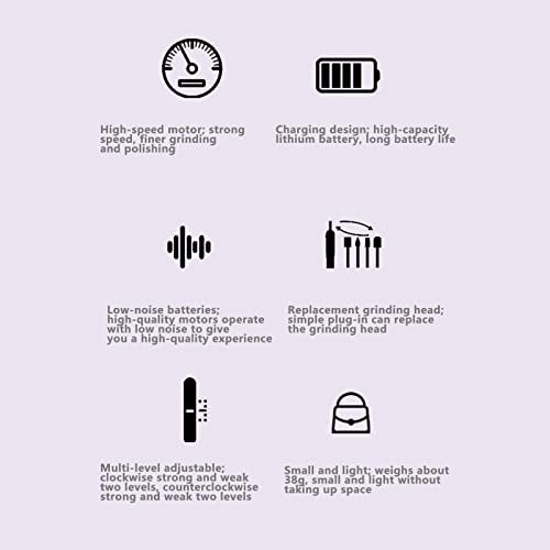 Electric Nail File - 4 Speed Cordless Acrylic Nail Tool Kit for Thick Toenails, Edge Shaping, Polishing, Grinding, Nursing, Peeling